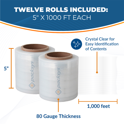 Mini banding stretch film